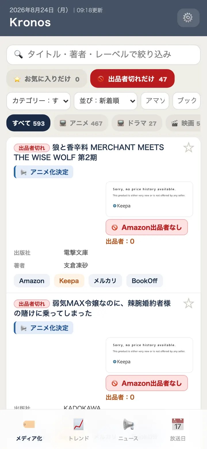 出品者切れを表示した画面